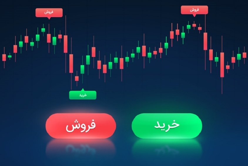 مهلت استفاده از حق تقدم خرید سهام